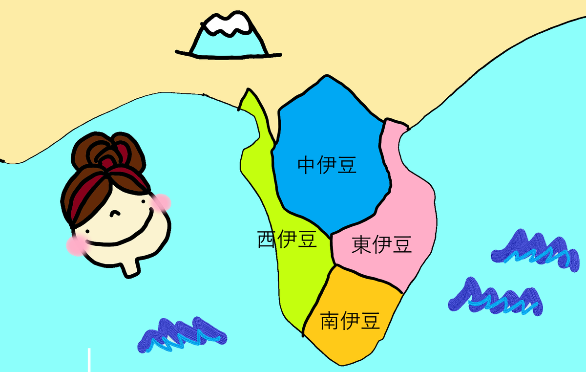 f:id:bizucafe:20191214095817p:plain