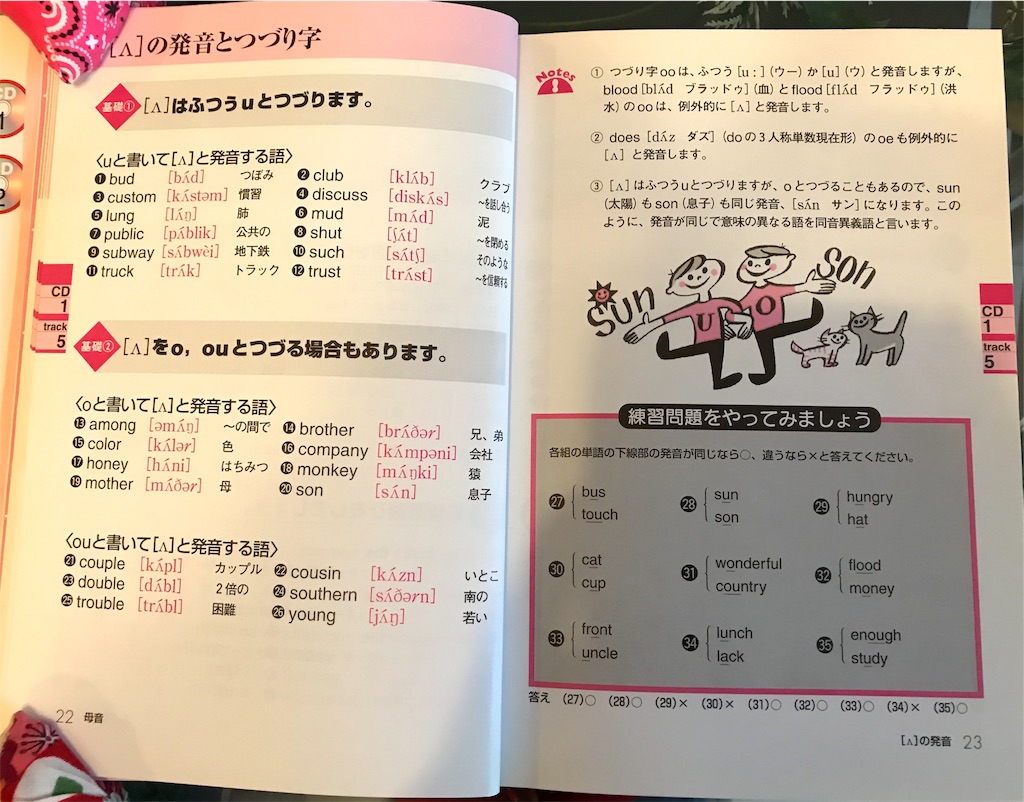 f:id:bjlewis4u:20191006112615j:plain f:id:bjlewis4u:20191006112615j:plain