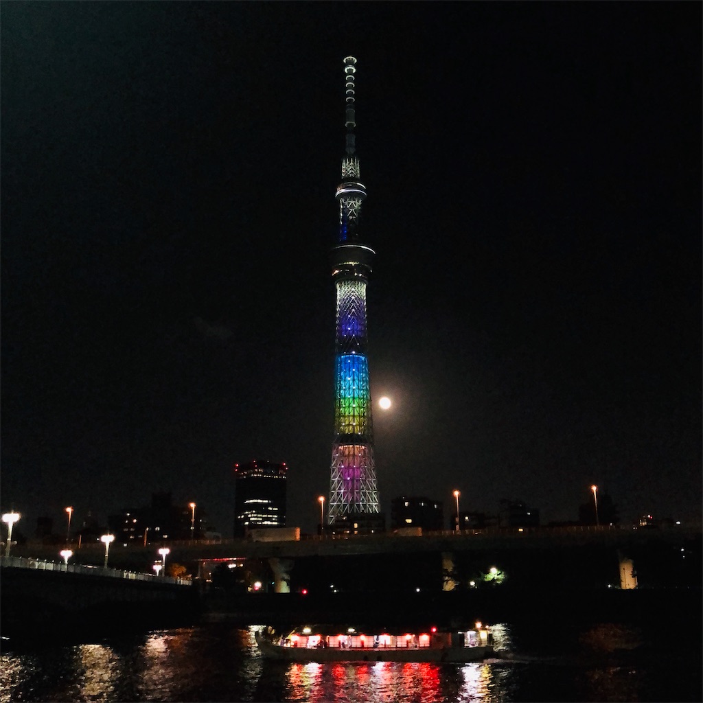 f:id:bjm0127:20190524234907j:image