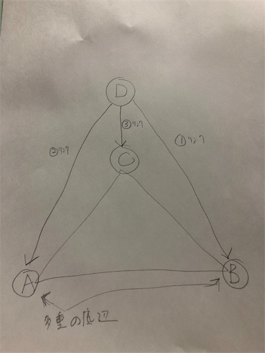 f:id:bk243:20190319224150j:image f:id:bk243:20190319224150j:image