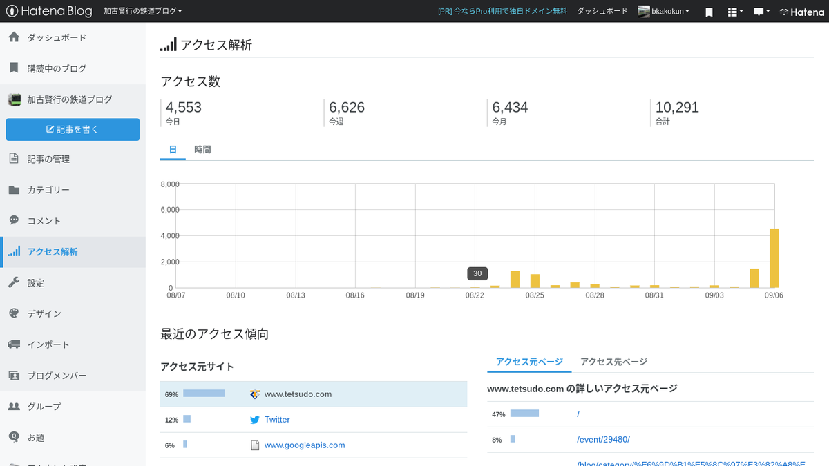 f:id:bkakokun:20200907215848p:plain