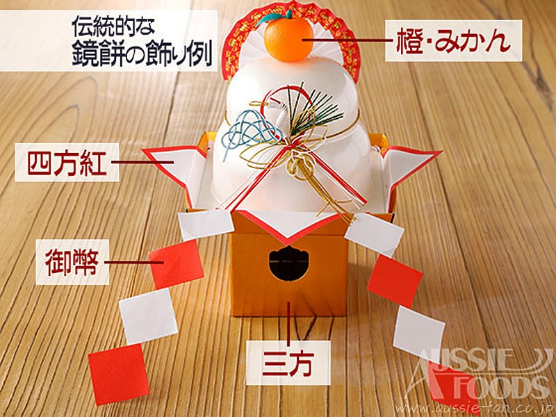 f:id:bkawahara:20201230125405j:plain