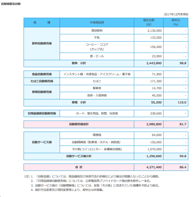 f:id:bkeita:20190323060741p:plain