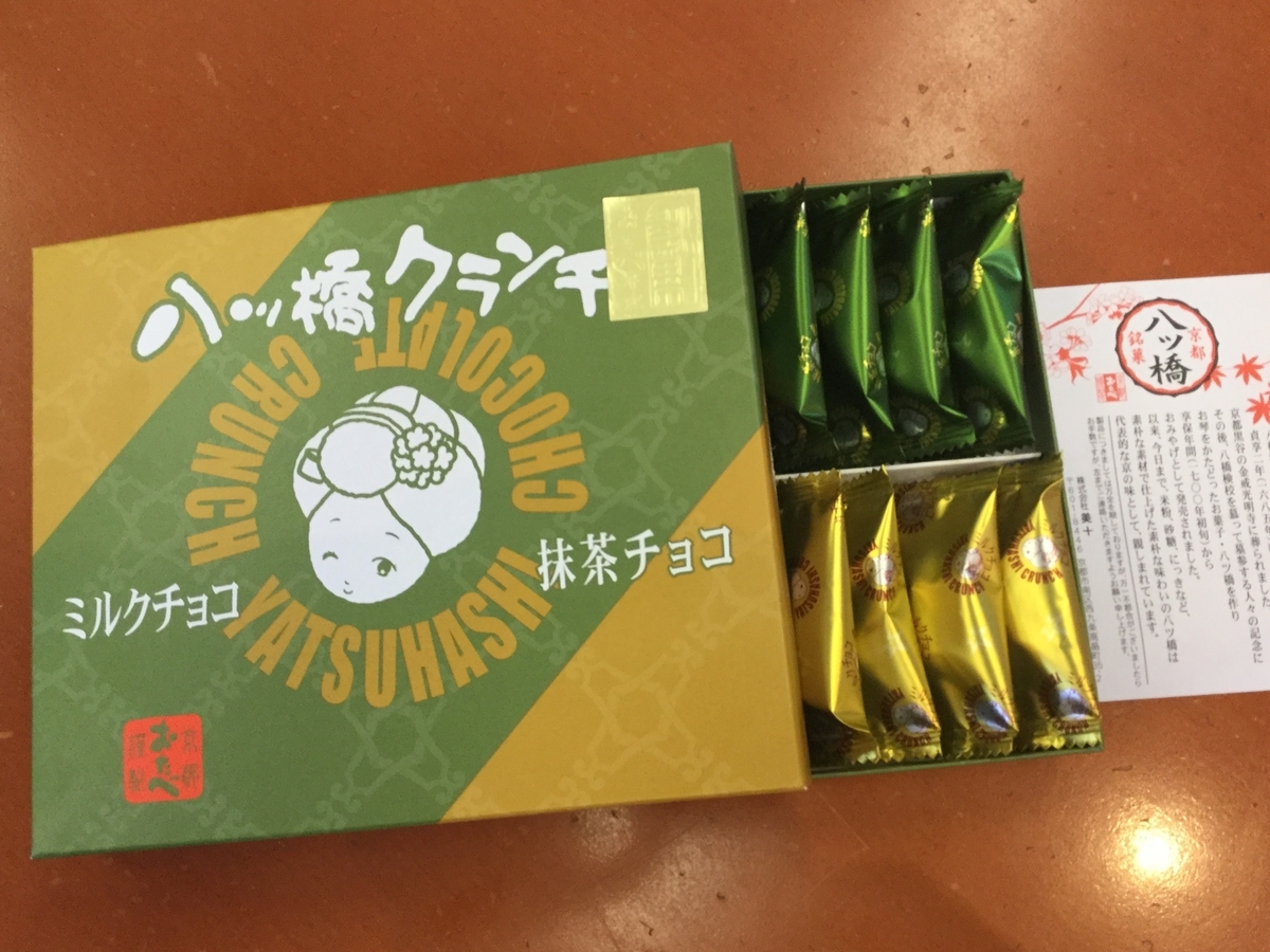 f:id:bkeita:20190813202511j:plain f:id:bkeita:20190813202511j:plain