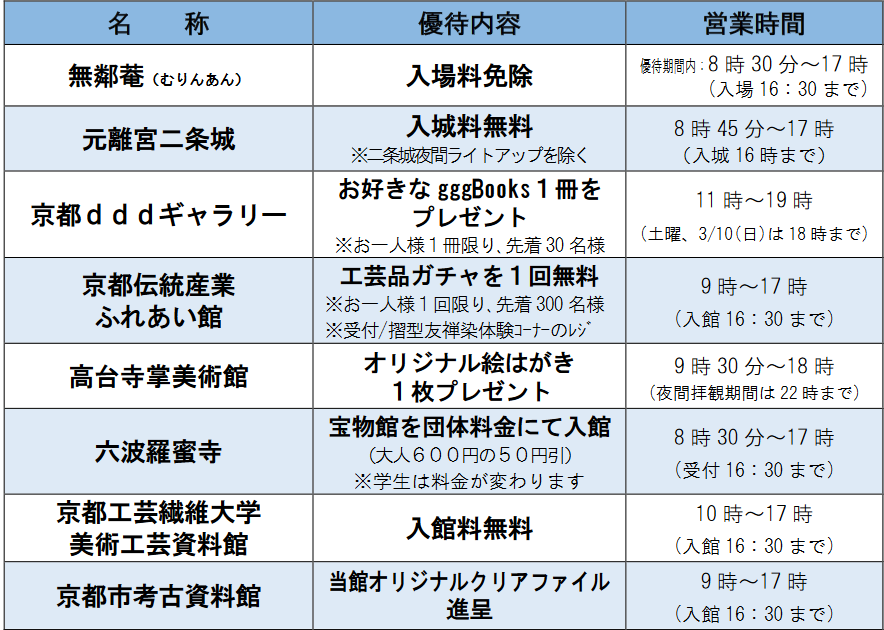 f:id:bkeita:20190927215724p:plain