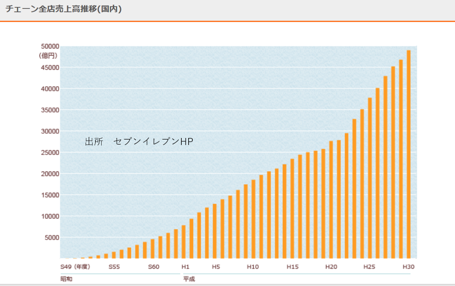 f:id:bkeita:20200119211806p:plain