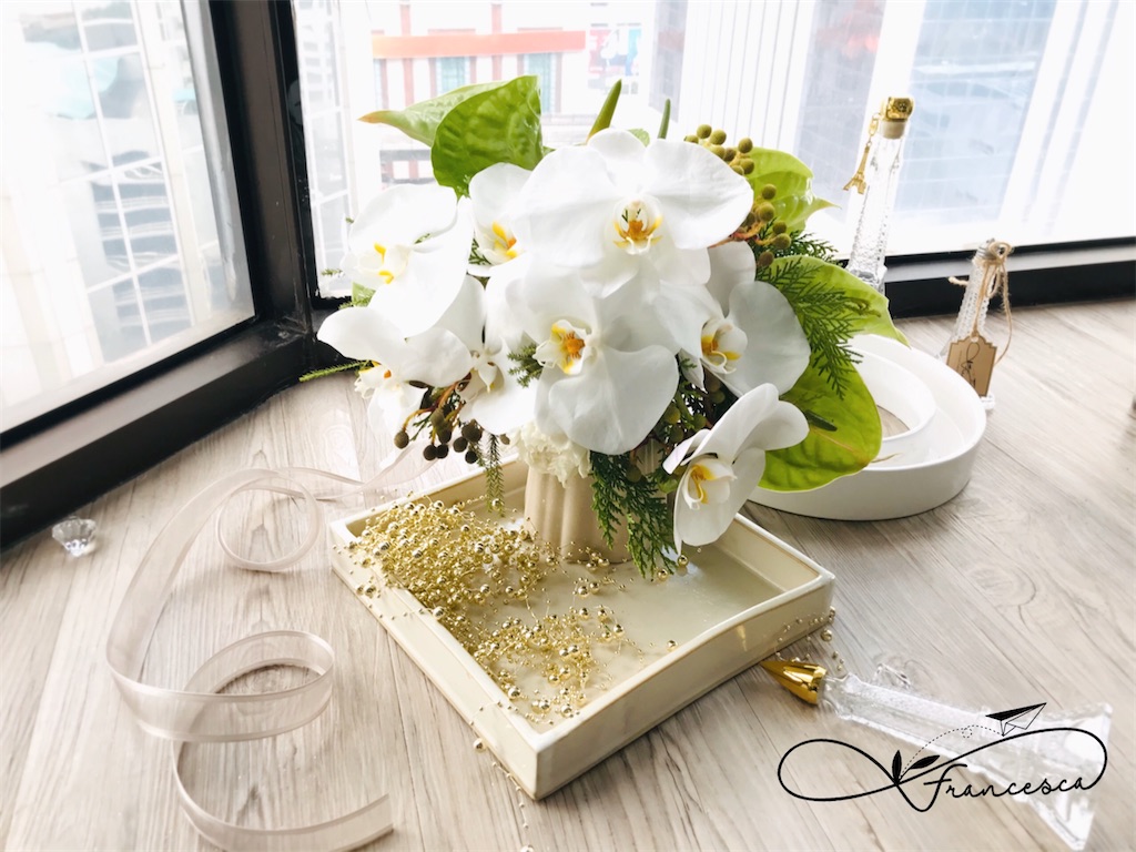 f:id:bkkfran:20191230105703j:image f:id:bkkfran:20191230105703j:image