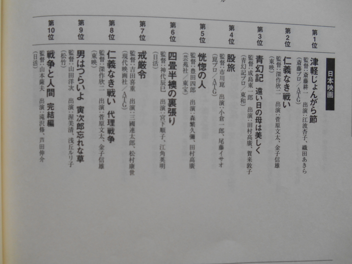 f:id:bkkmind:20220210233539j:plain