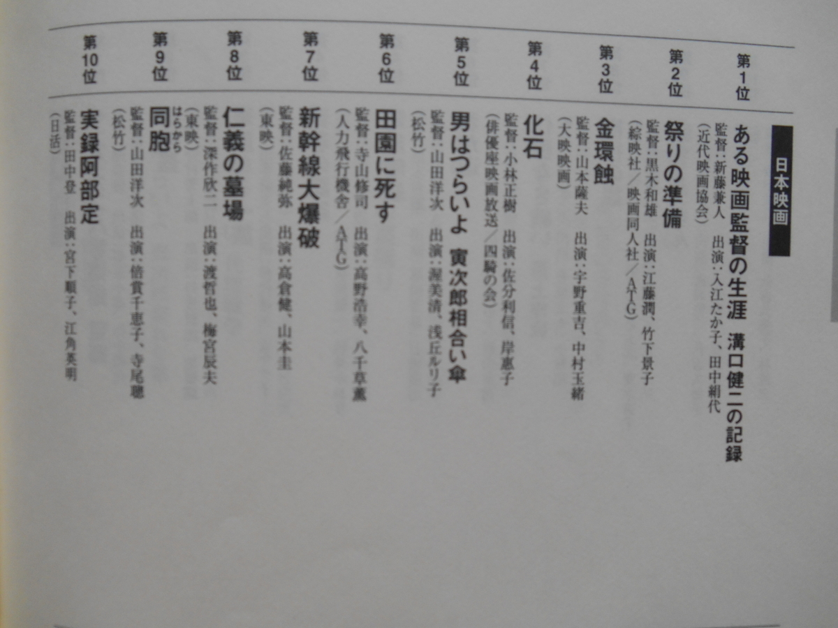 f:id:bkkmind:20220210235658j:plain