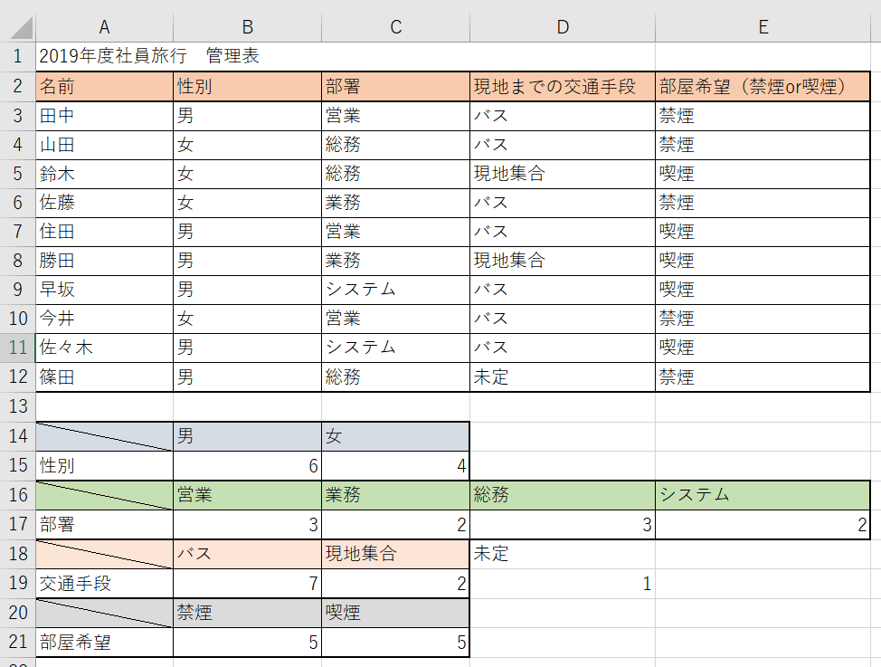 f:id:bkp_japan:20190529220028p:plain f:id:bkp_japan:20190529220028p:plain
