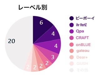 f:id:bl_id:20220304235655j:plain