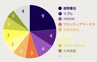 f:id:bl_id:20220308165002j:plain
