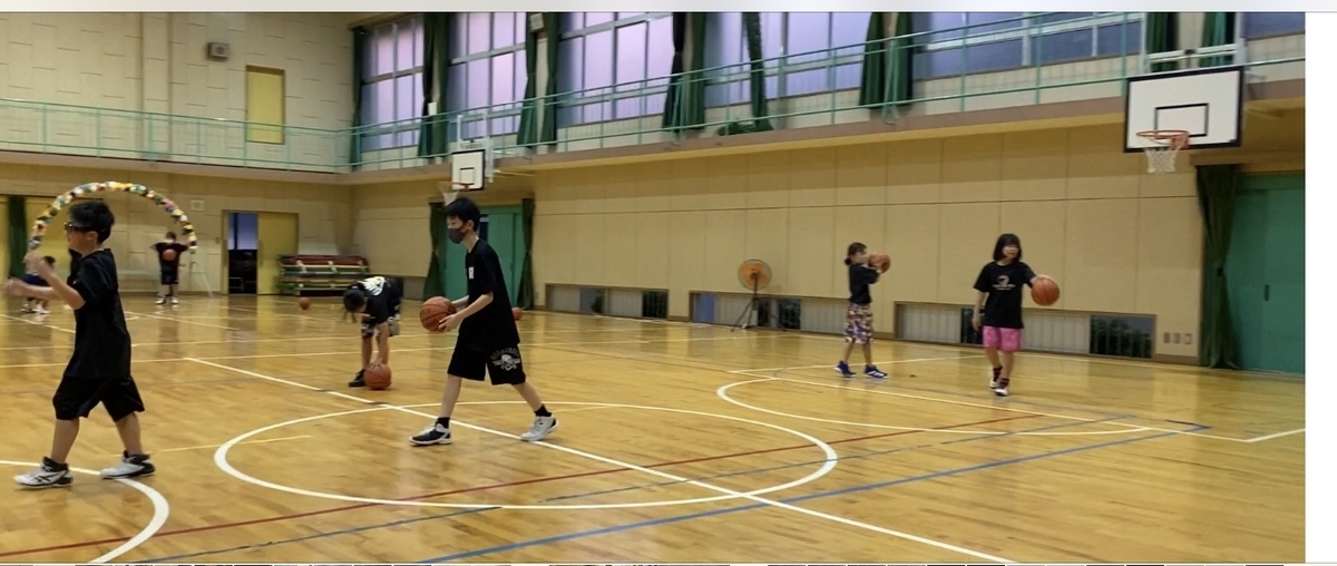 f:id:black-panthers:20210622065326j:plain