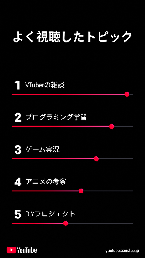 f:id:black-star0609:20251207200251p:image