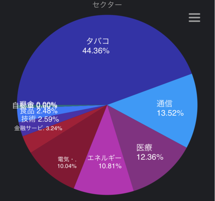 f:id:black567:20200209163815p:plain