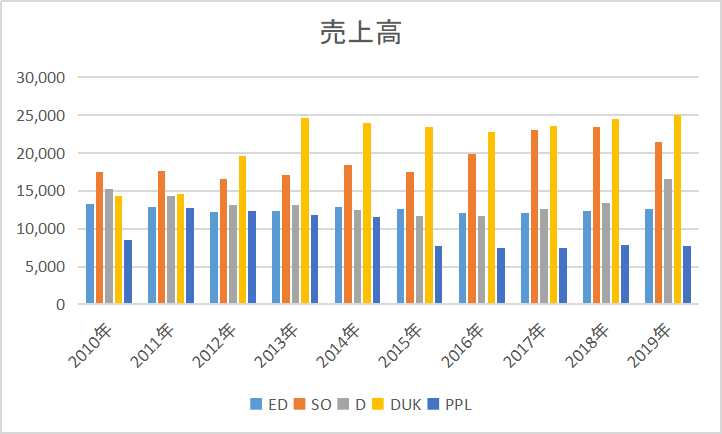 f:id:black567:20200529032033p:plain f:id:black567:20200529032033p:plain