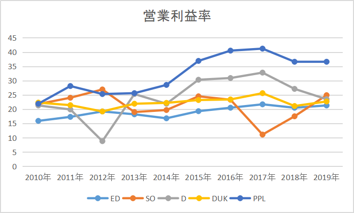 f:id:black567:20200529032524p:plain f:id:black567:20200529032524p:plain