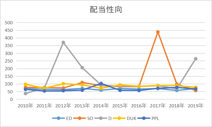 f:id:black567:20200529034623p:plain f:id:black567:20200529034623p:plain