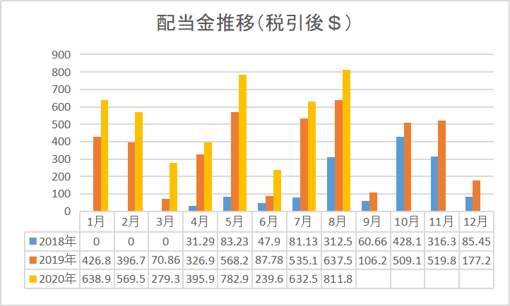 f:id:black567:20200828035610p:plain f:id:black567:20200828035610p:plain