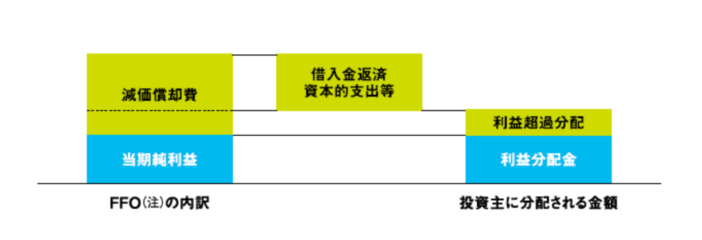 f:id:black567:20200831150727p:plain