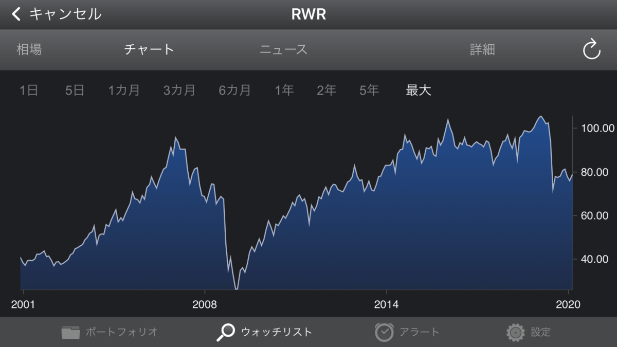 f:id:black567:20201109183340p:plain