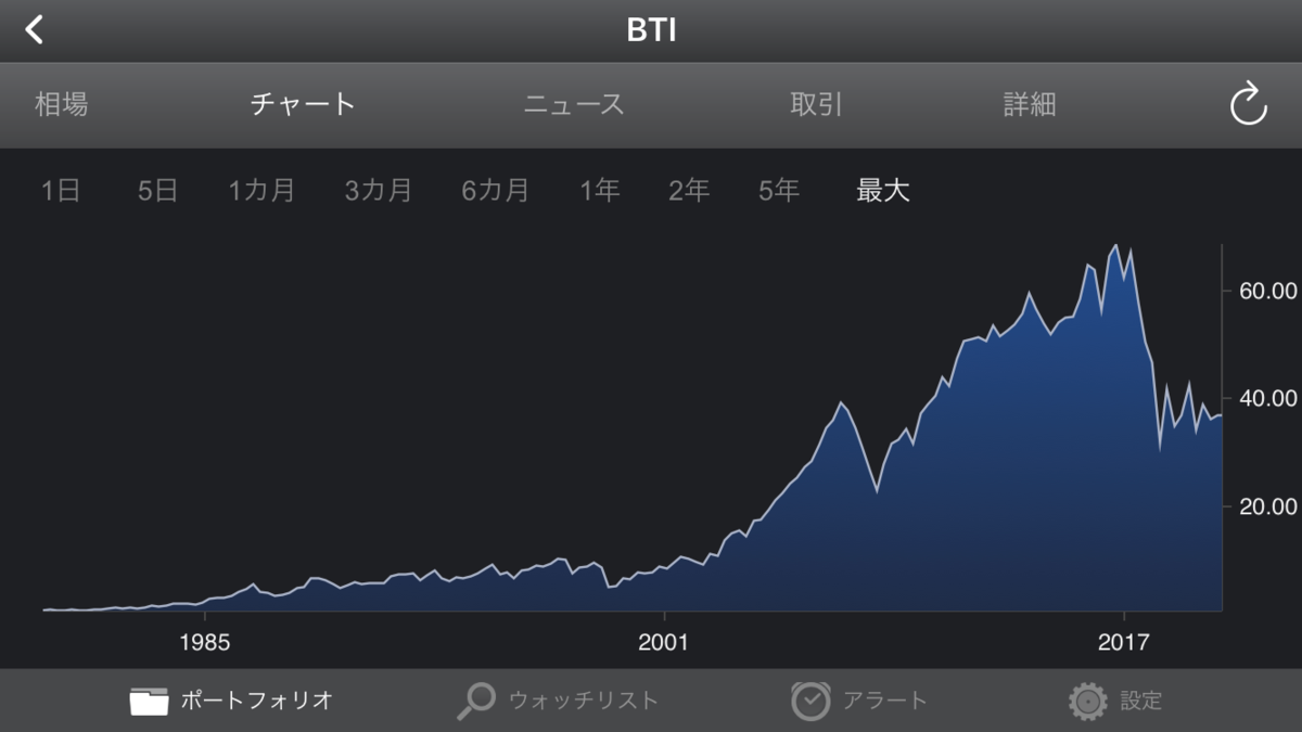 f:id:black567:20201123172654p:plain