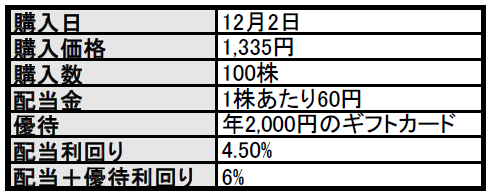f:id:black567:20201203154358p:plain