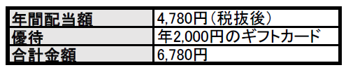f:id:black567:20201203164415p:plain