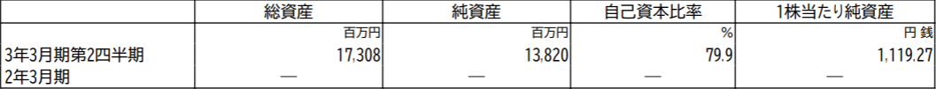 f:id:black567:20201203171017p:plain