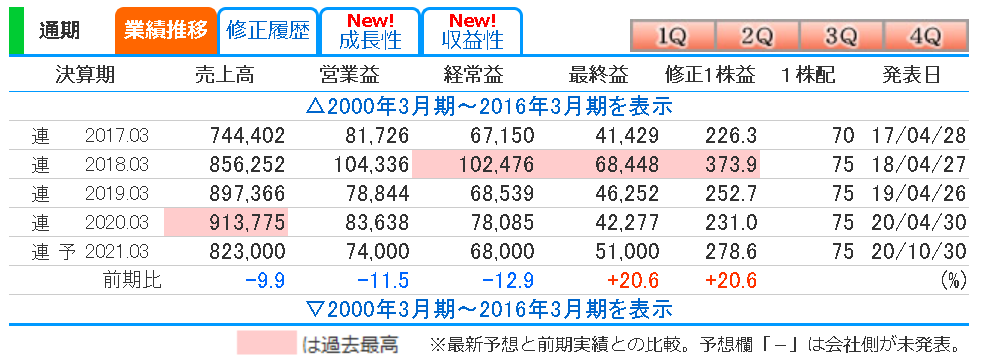 f:id:black567:20201208171505p:plain