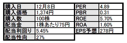 f:id:black567:20201208171749p:plain