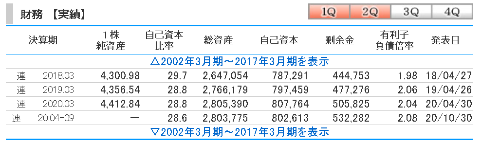 f:id:black567:20201208172314p:plain