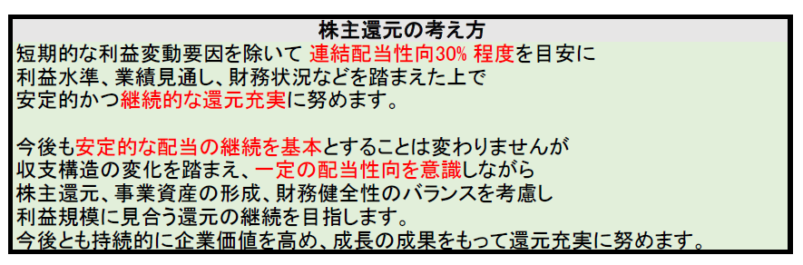 f:id:black567:20201208173859p:plain