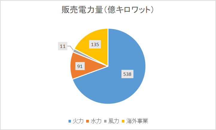 f:id:black567:20201208180141p:plain
