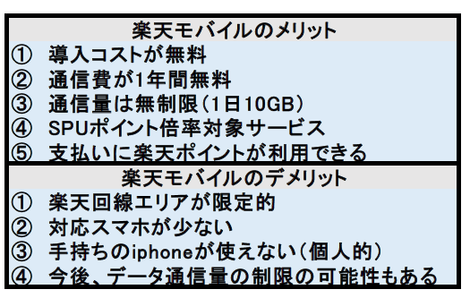 f:id:black567:20201220192318p:plain