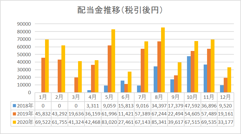 f:id:black567:20201230121503p:plain