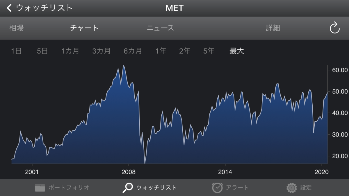 f:id:black567:20210129150016p:plain
