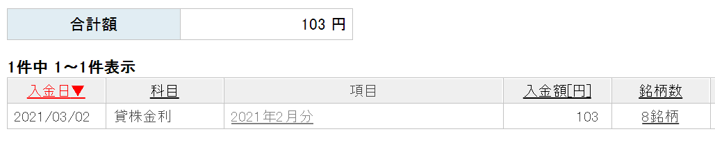 f:id:black567:20210306220139p:plain