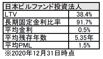 f:id:black567:20210403013553p:plain