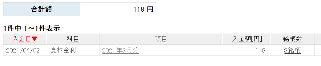 f:id:black567:20210404161445p:plain