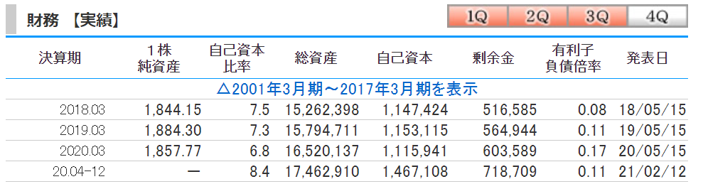 f:id:black567:20210414220355p:plain