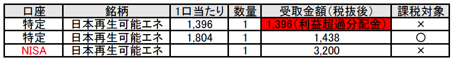 f:id:black567:20210422233721p:plain
