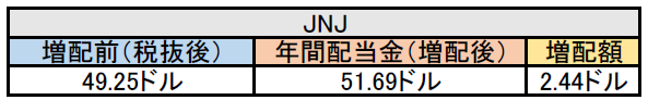 f:id:black567:20210505214137p:plain