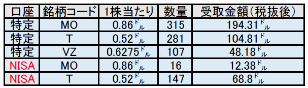 f:id:black567:20210507113926p:plain