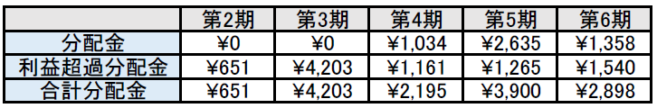 f:id:black567:20210508004525p:plain