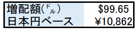f:id:black567:20210509012638p:plain