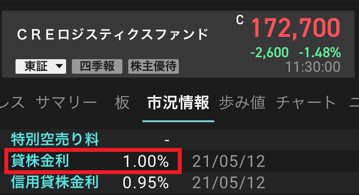 f:id:black567:20210512120830p:plain
