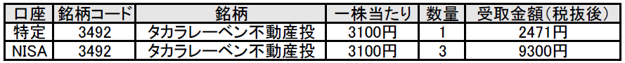 f:id:black567:20210514141133p:plain