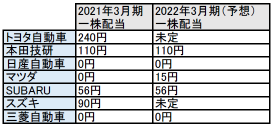 f:id:black567:20210516133651p:plain