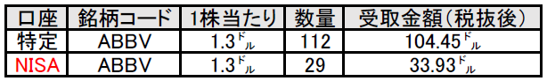 f:id:black567:20210518064147p:plain